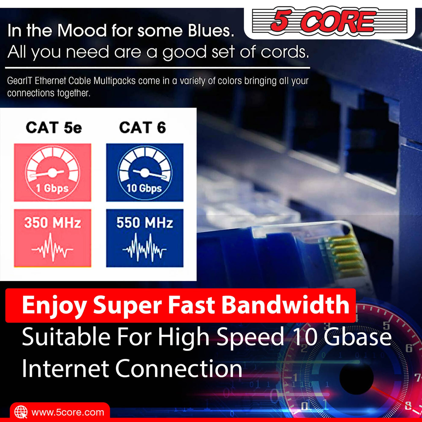 Cat6 Ethernet Cable 10ft 10Gbps Network Cord High-Speed LAN
