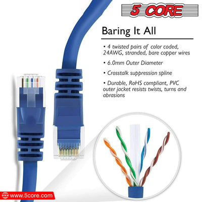 Cat 6 Ethernet Cable 6ft 10Gbps Network Cord High-Speed LAN